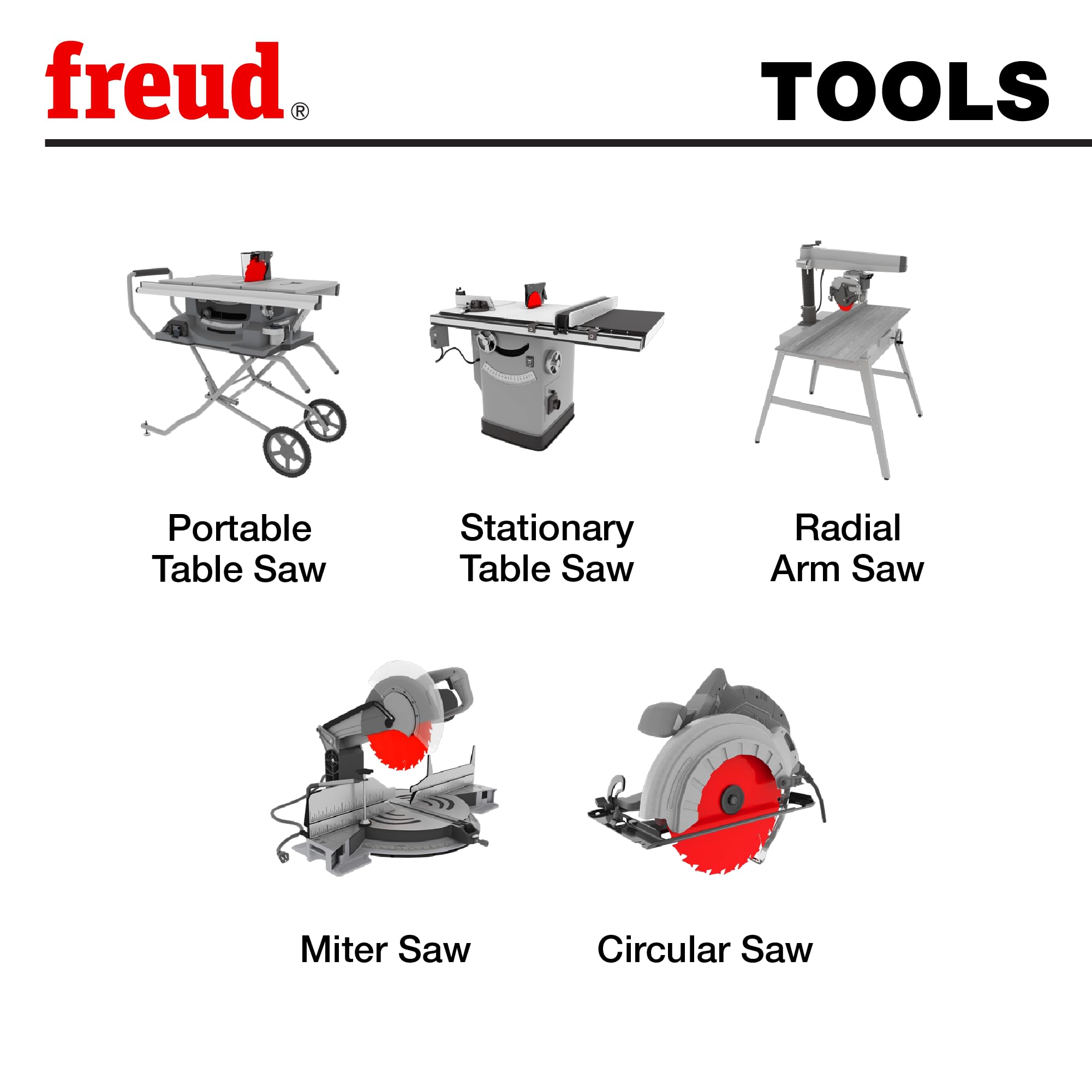 Freud LU79R007 Hi-ATB teeth deliver splinter-free cuts in fine moldings and veneers.