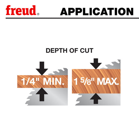 Freud LU79R010 Perma-Shield coating resists pitch and corrosion
