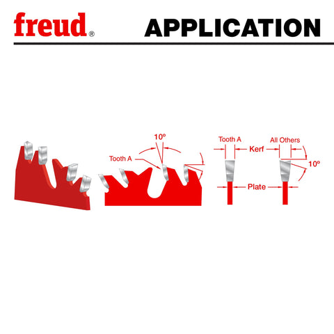 Freud LU83R010 packaged blade ready for easy installation.