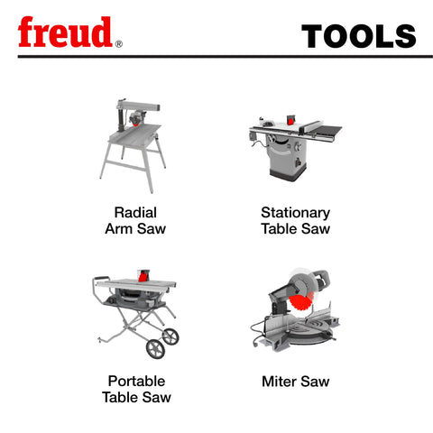 Freud LU83R010 large gullet emphasizes chip clearance for smooth cutting.