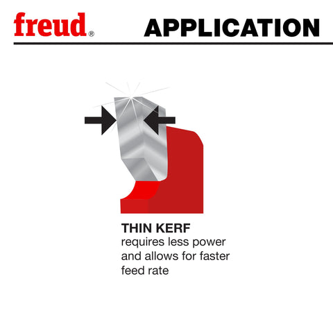 Freud LU83R010 application image showing wood, plywood, and laminate versatility.