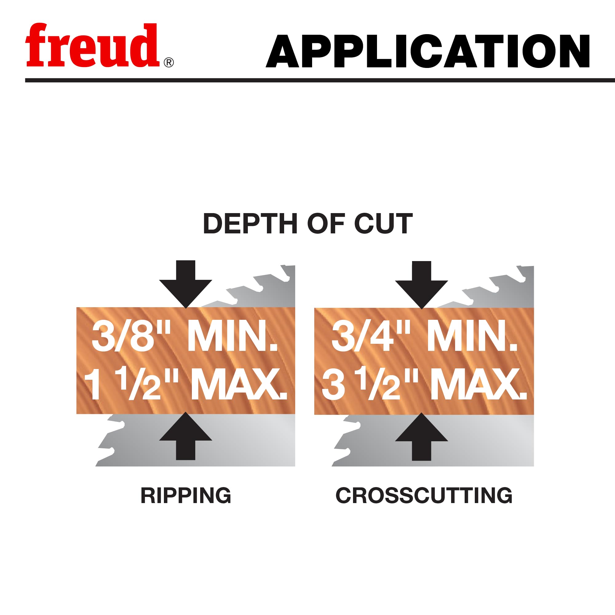 Freud LU84R011 five-eighth-inch arbor fits common saws for easy setup.