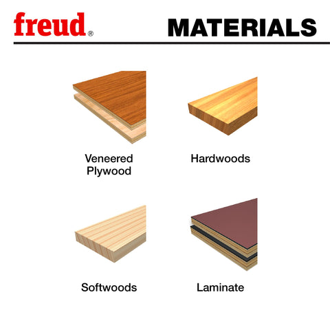 Freud LU84R011 Perma-Shield coating reduces heat and friction during high-volume cuts.