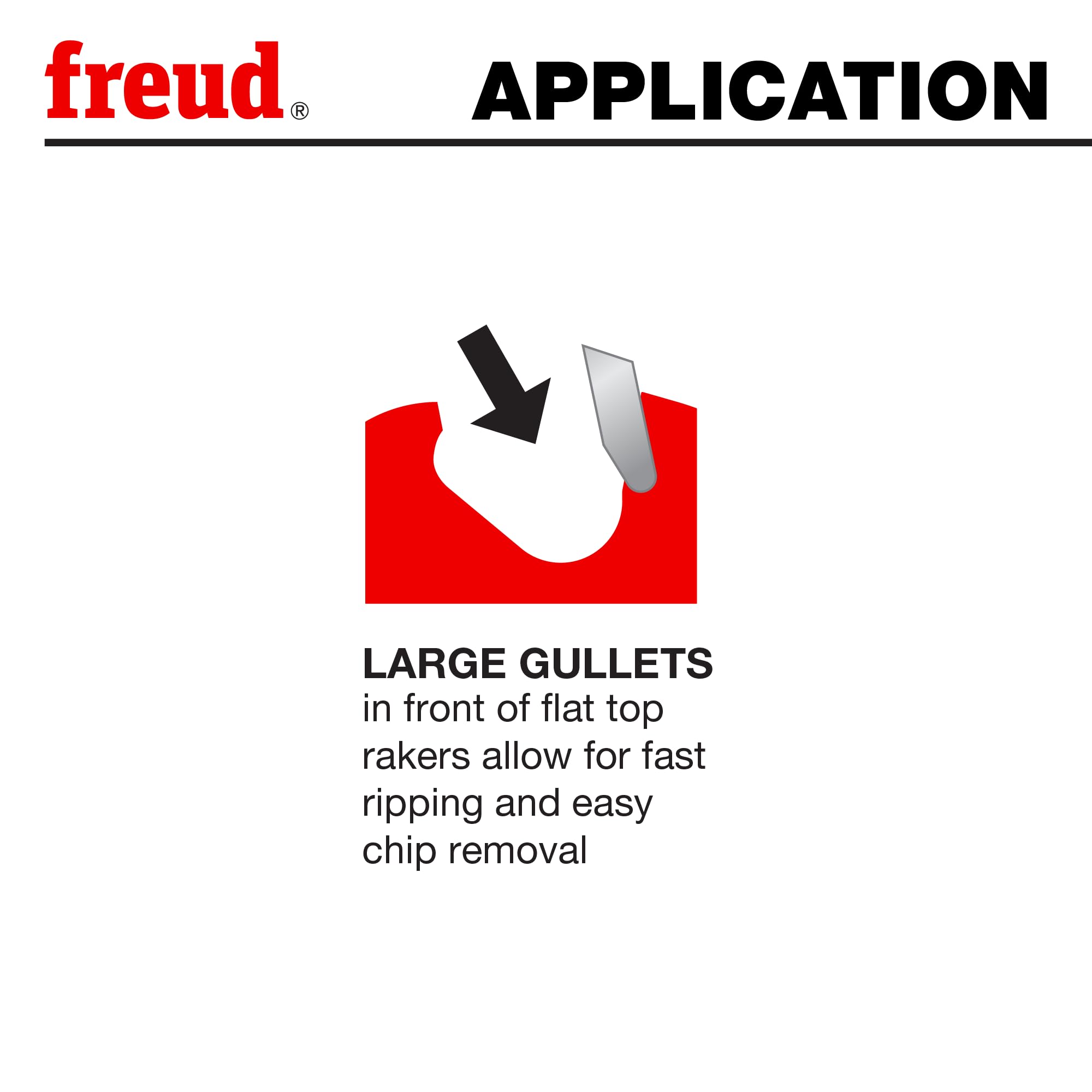 Freud LU84R011 resin and pitch-resistant coating extends blade life.