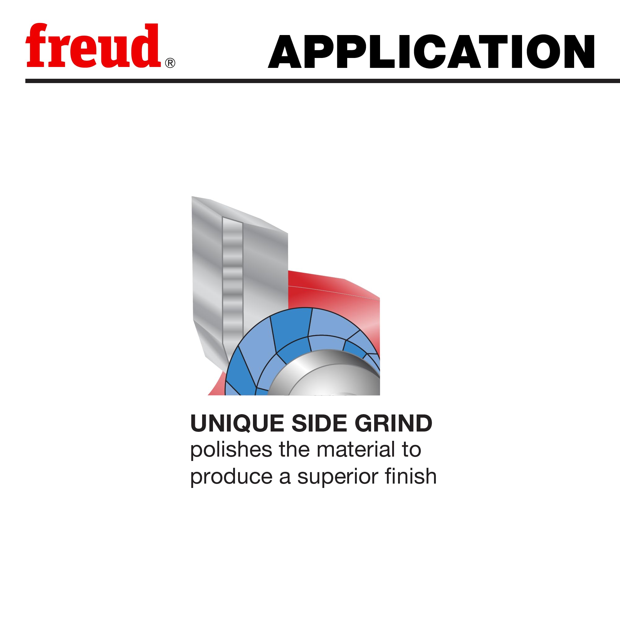 Crosscutting frames and mouldings with minimal chipping and edge tear-out.
