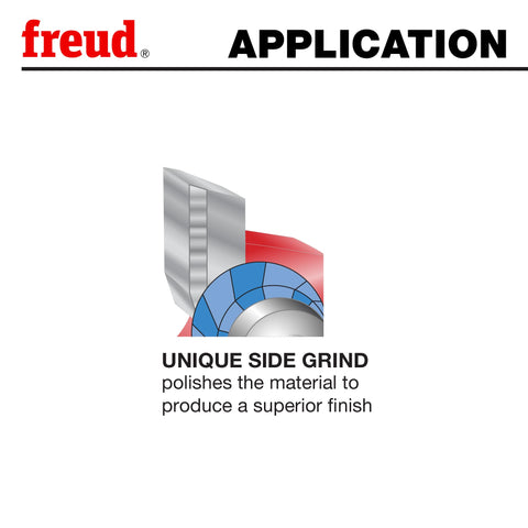Crosscutting frames and mouldings with minimal chipping and edge tear-out.