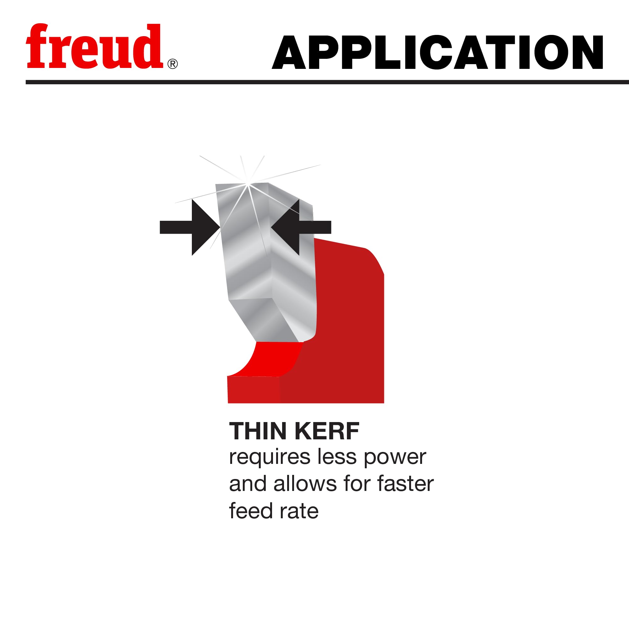 Freud LU87R010 large gullets aid in chip clearance during heavy cuts.