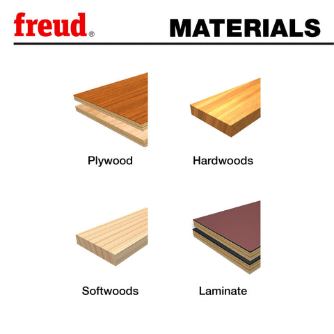 Perma-Shield coating on Freud LU88R010 reduces friction and heat buildup.