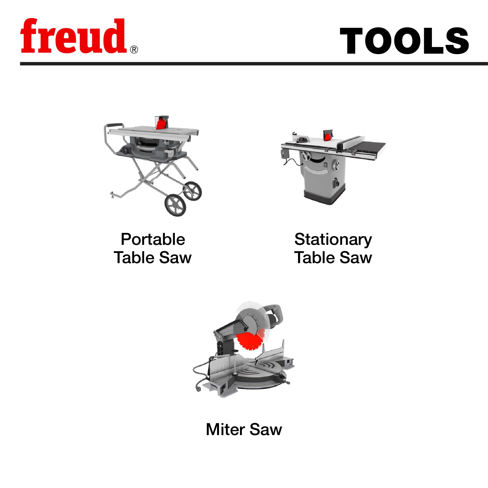 Freud P410T laser-cut anti-vibration slots reduce chatter for clean finish