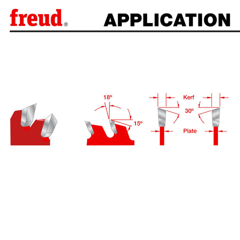 Freud P410T Perma-Shield coating minimizes drag and pitch buildup
