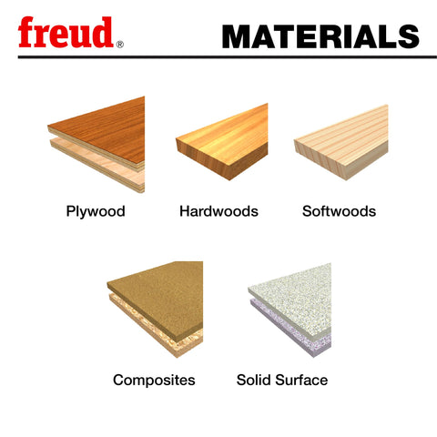 Freud PB-010 forstner bit creating consistent flat-bottom holes.