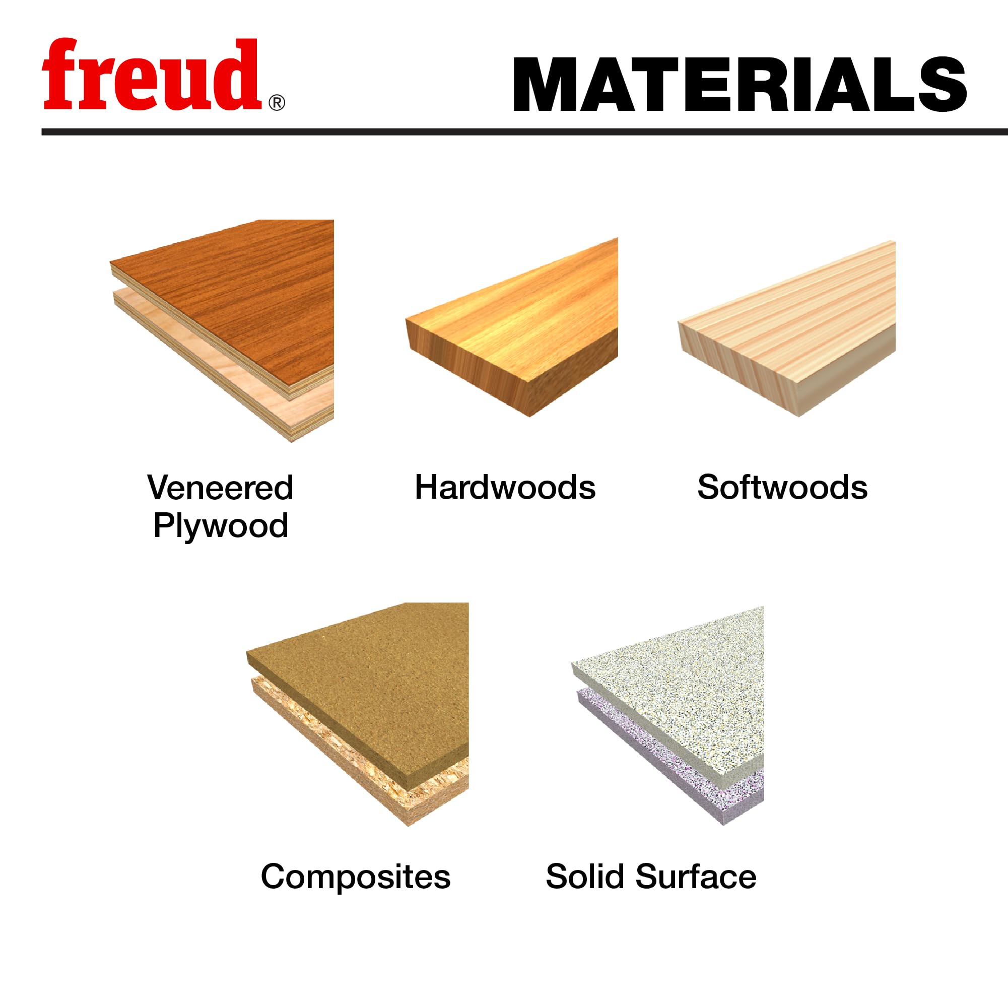 Freud PB-107B forged construction emphasizes durability in woodwork.