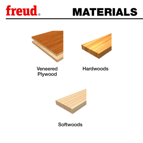 Freud Premier extended tenon capacity enables strong joints in cabinetry.