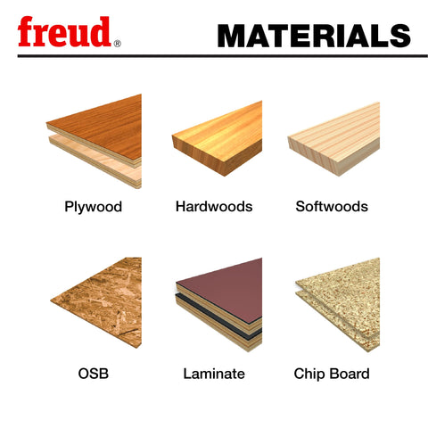 Freud Pro Dado Set shim set for micro-adjustments and precision.