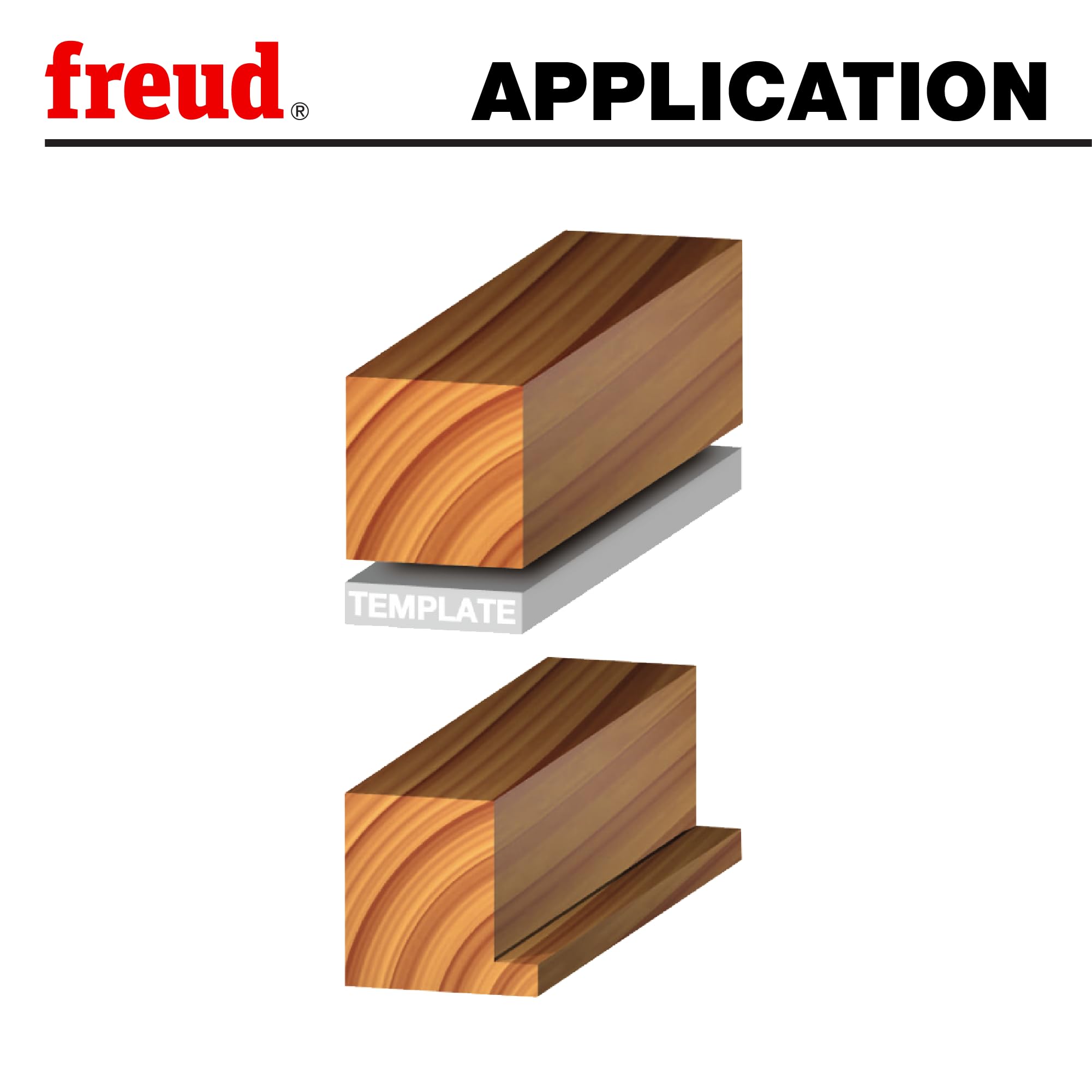 Freud rabbeting bit set softwood-cut smooth rabbet bottoms
