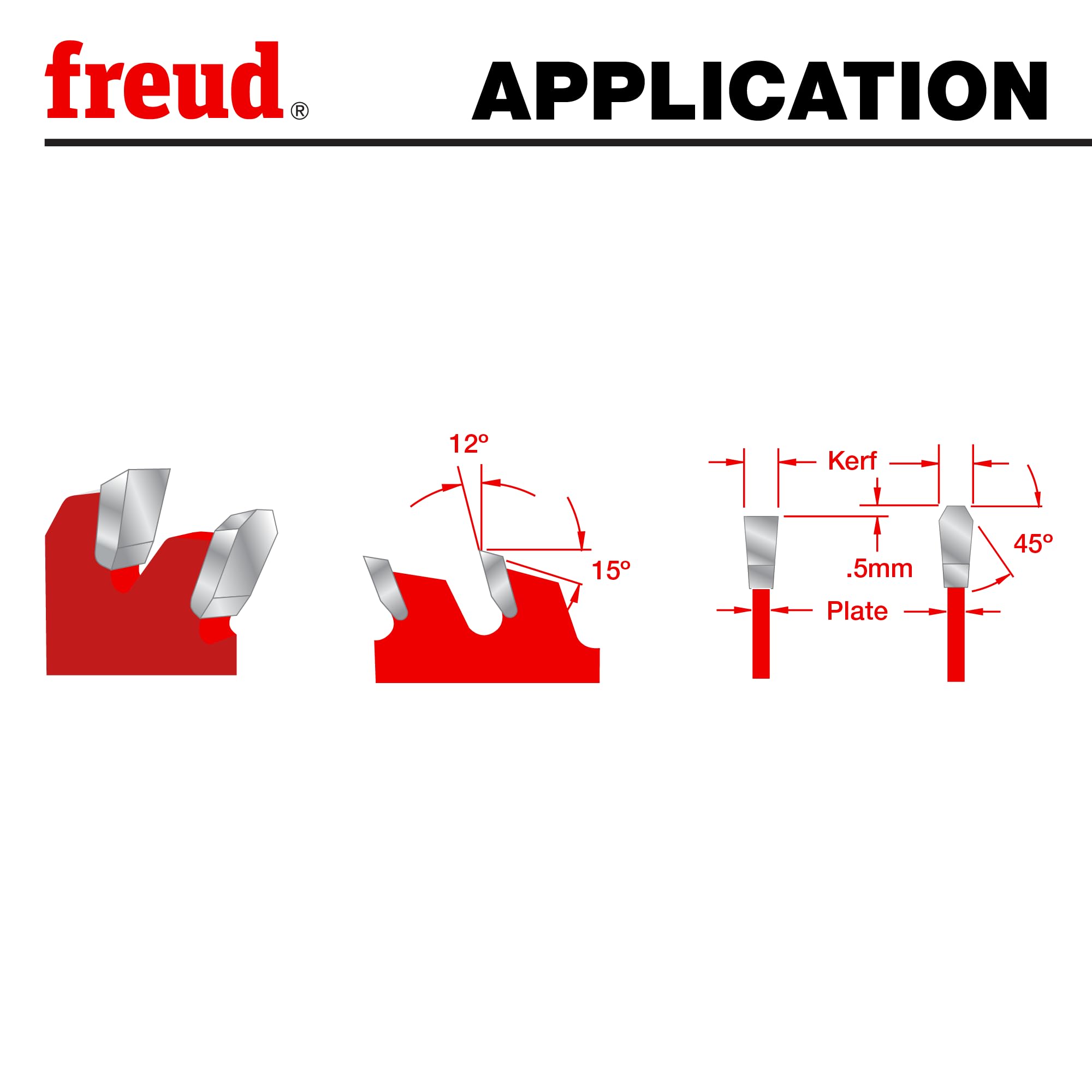 Freud reinforced plate and thick kerf support consistent, accurate performance.