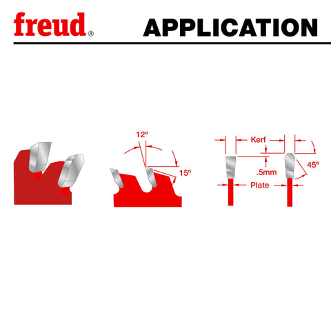 Freud reinforced plate and thick kerf support consistent, accurate performance.