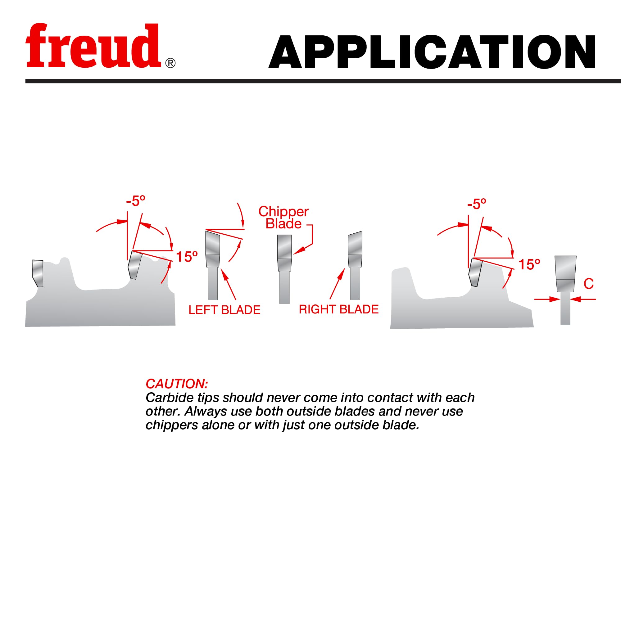 Cabinetmaking setup using the Freud dado for precise joinery.