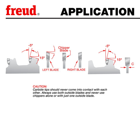 Cabinetmaking setup using the Freud dado for precise joinery.