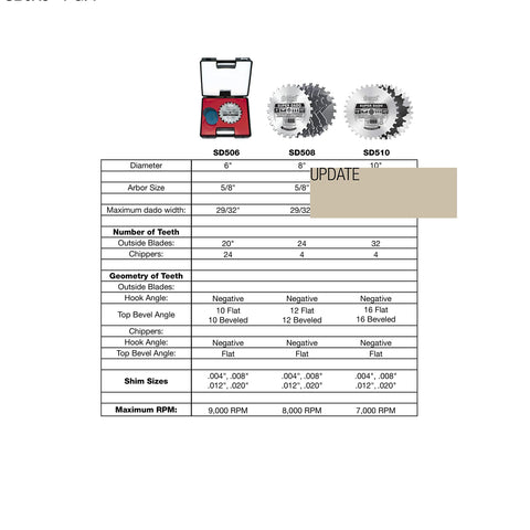 Freud SBOX8 anti-kickback design enhances safe, controlled box joint cutting