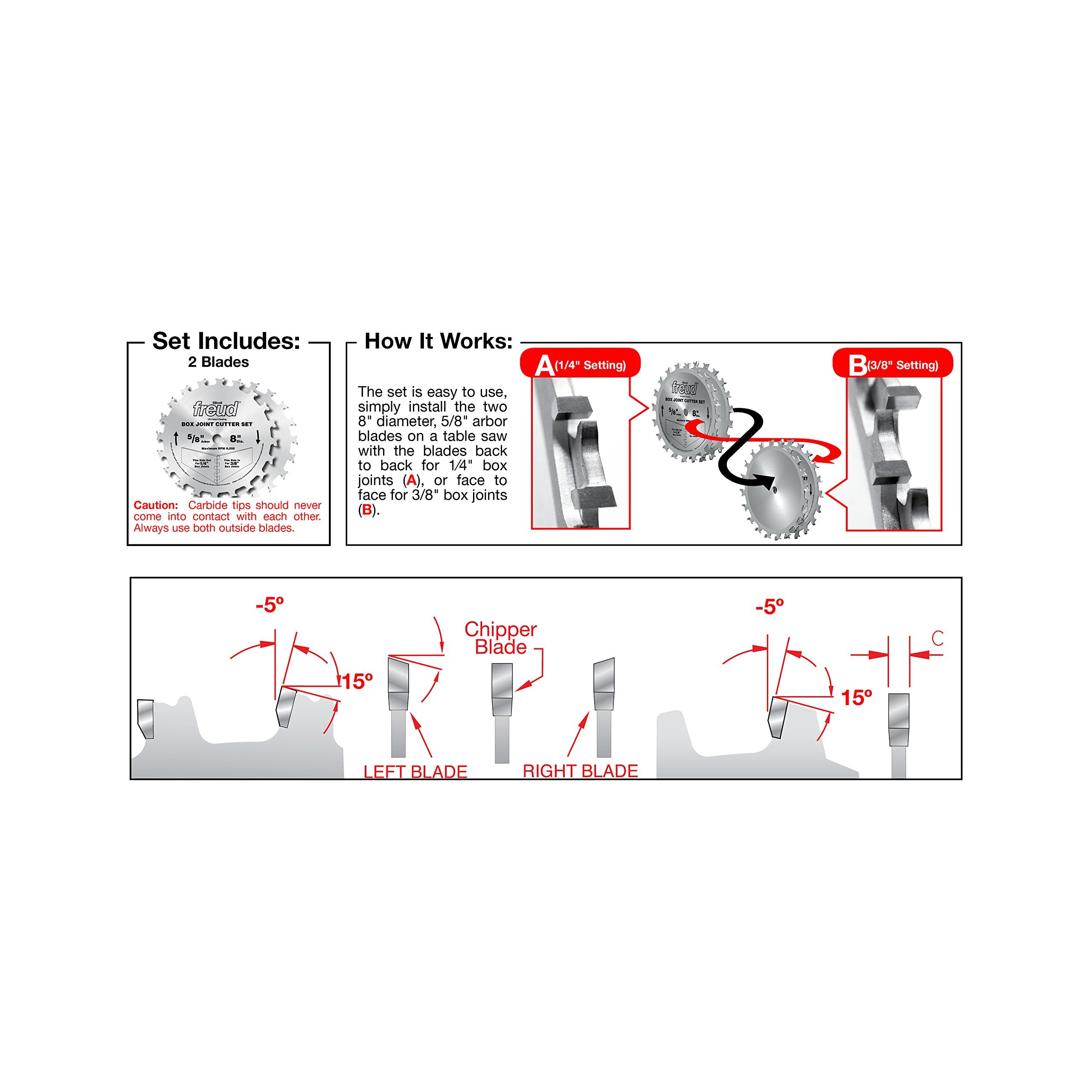 Freud SBOX8 groove width 1/4-inch blade version for tight joints