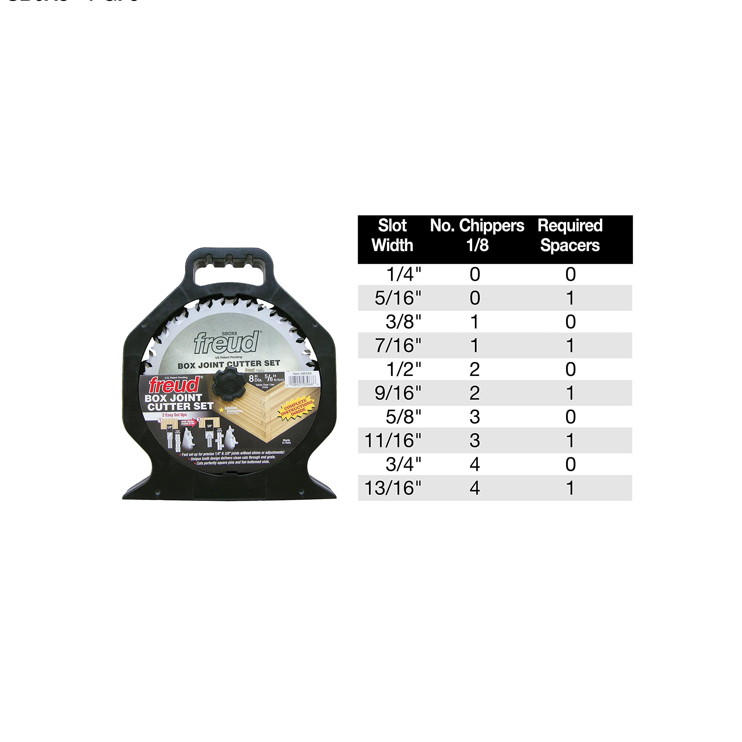 Freud SBOX8 TiCo Hi-Density carbide blades with long-lasting sharpness