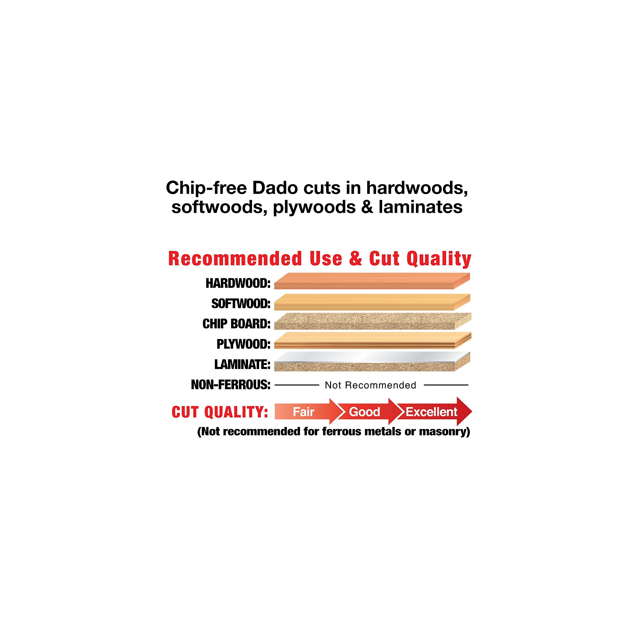 Freud SD508 shim set included for fine blade-width control