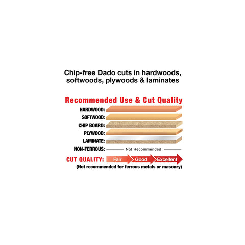 Freud SD508 shim set included for fine blade-width control