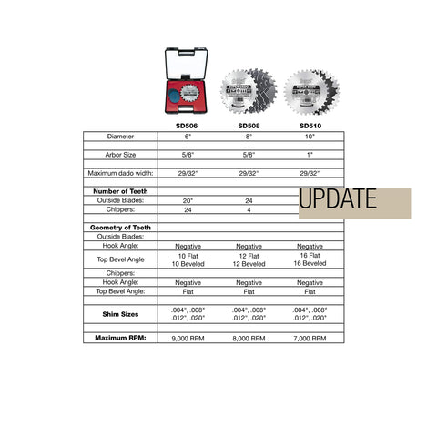 Silver I.C.E. coating reduces heat and pitch buildup.