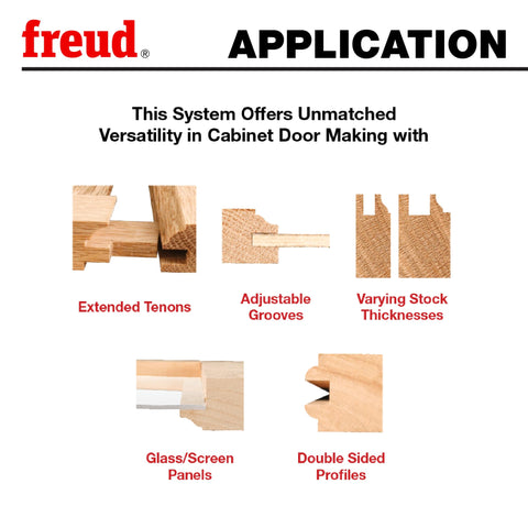 Freud TiCo carbide delivers durability and long tool life.
