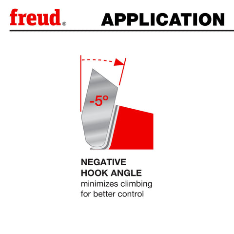 Freud twelve-inch, seventy-two teeth blade optimized for precise crosscuts in hardwoods.