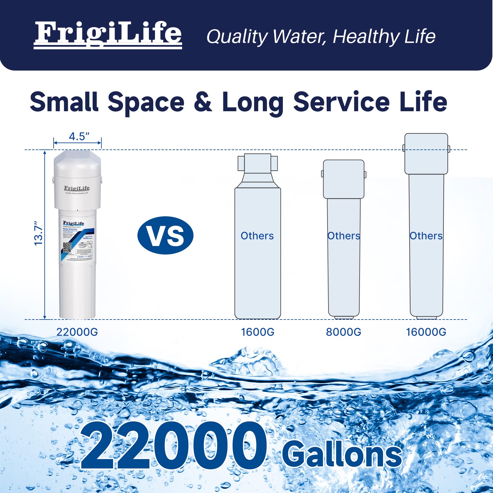 FrigiLife NSF certified label on packaging reinforces product safety and quality.
