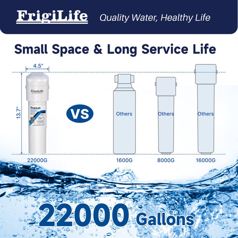 FrigiLife NSF certified label on packaging reinforces product safety and quality.