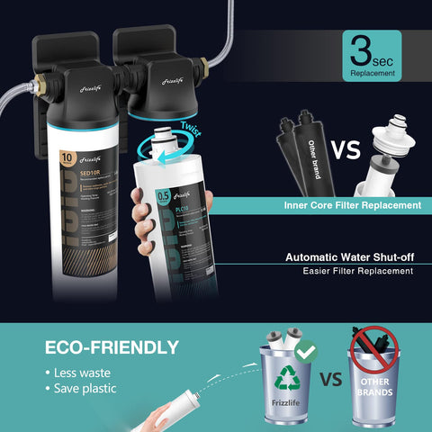 Frizzlife CB10R improves taste and odor in everyday kitchen use