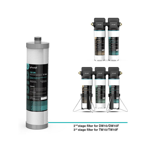 Frizzlife CB10R under-sink installation demonstrates quick, tool-free replacement