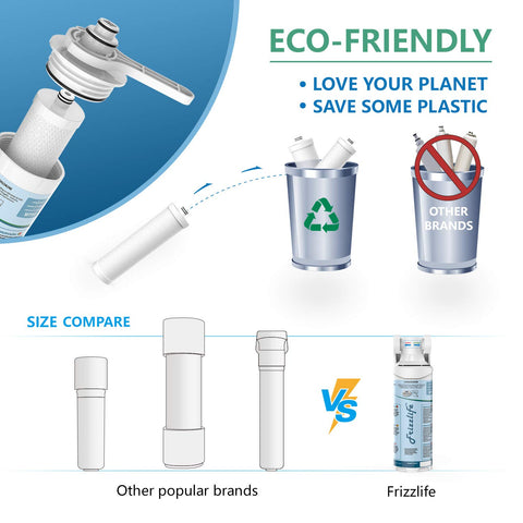 Frizzlife core filter cartridge designed for long-lasting filtration