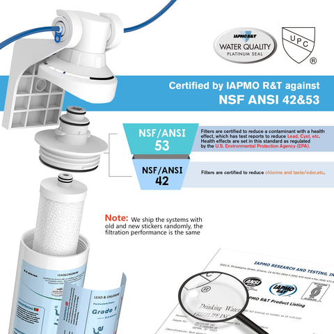 Frizzlife dedicated filtration faucet close-up showing modern chrome design for drinking water