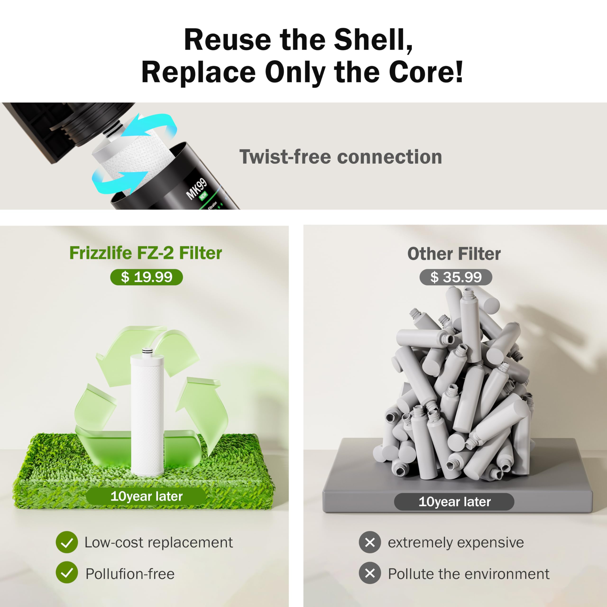FRIZZLIFE direct-connect hoses for simple under-sink installation