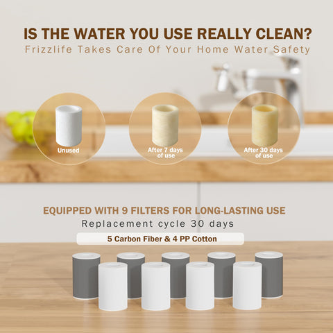 Frizzlife FF1440 installation tools help fit most common faucets easily.