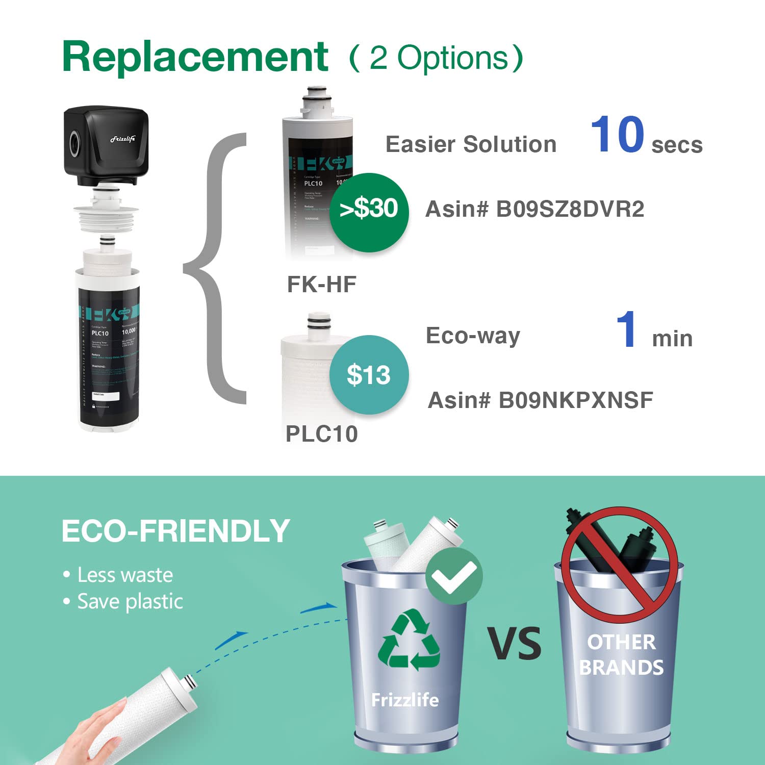 2 GPM flow supports daily drinking and cooking with clean water.