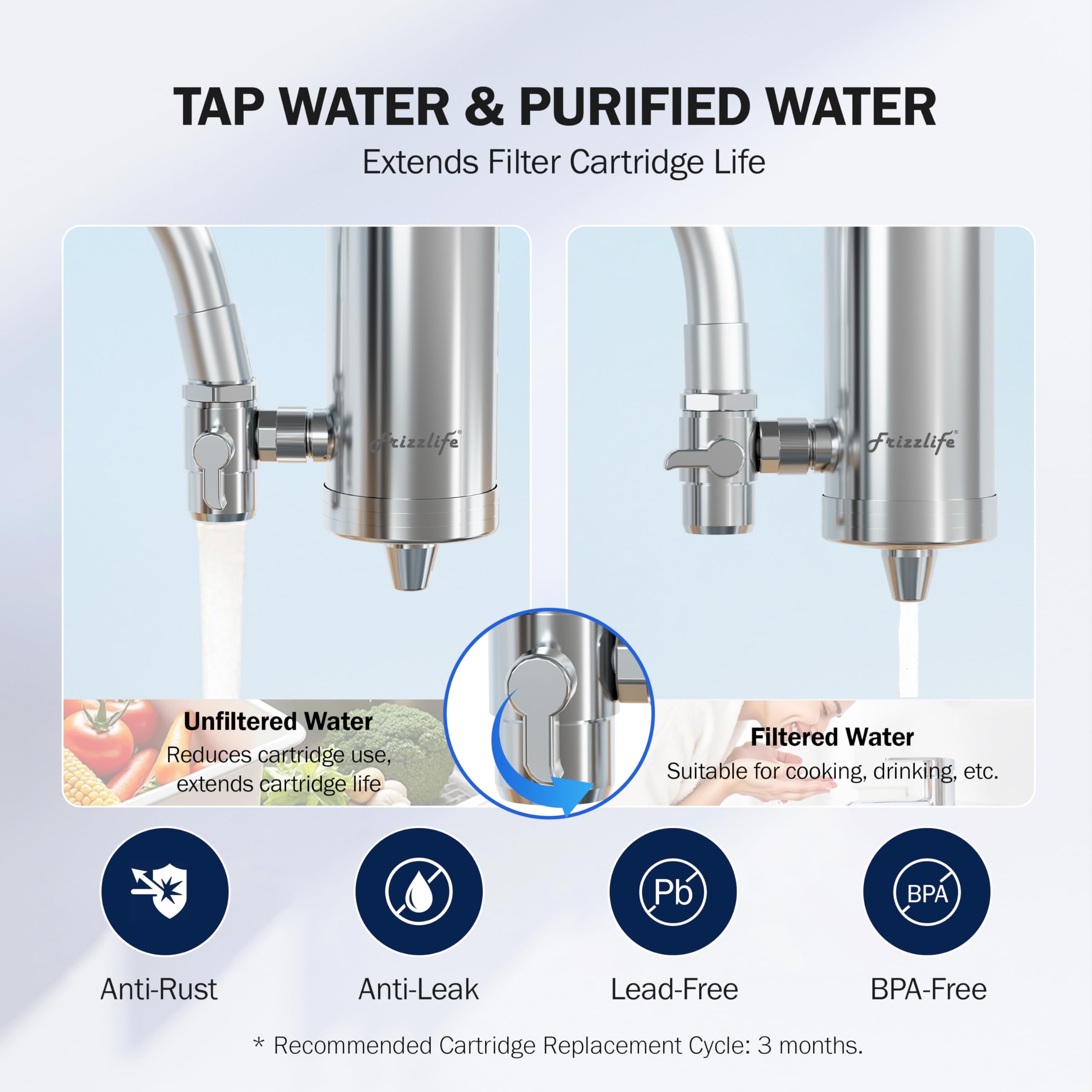 FRIZZLIFE FS99 purified water flow ideal for drinking and cooking