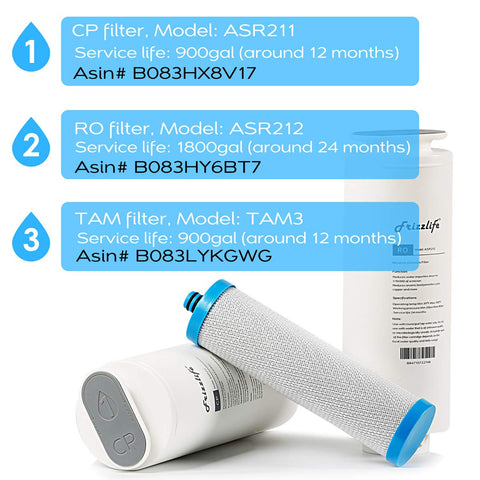 FRIZZLIFE FZ-4 alkaline filter balances RO water pH above 7.5 for richer flavor.