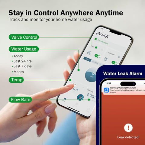 Frizzlife LP365 app control shows live flow and temperature data.
