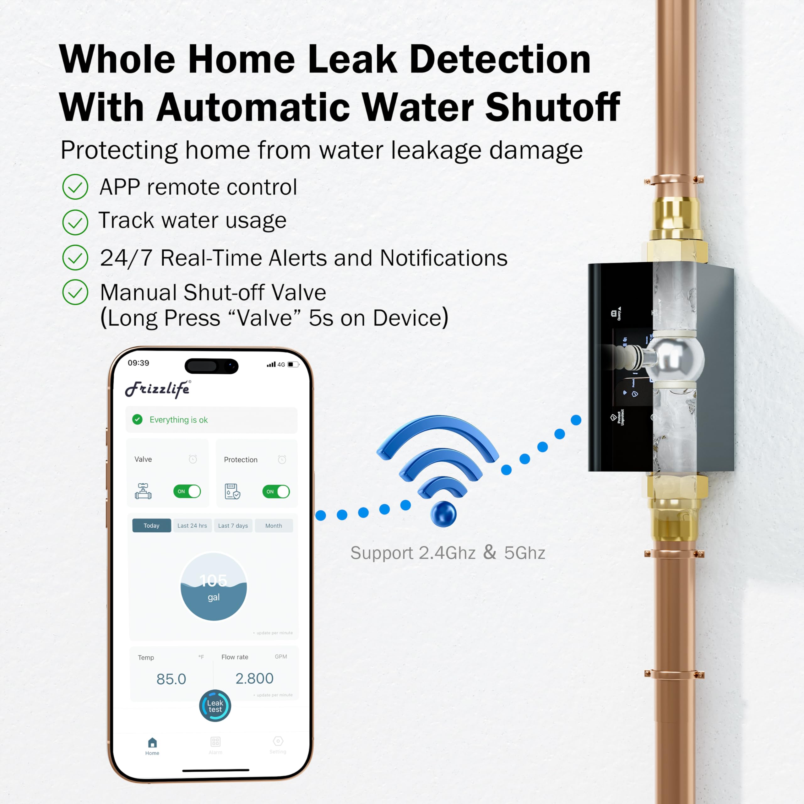 Frizzlife LP365 real-time leak alerts keep you informed remotely.
