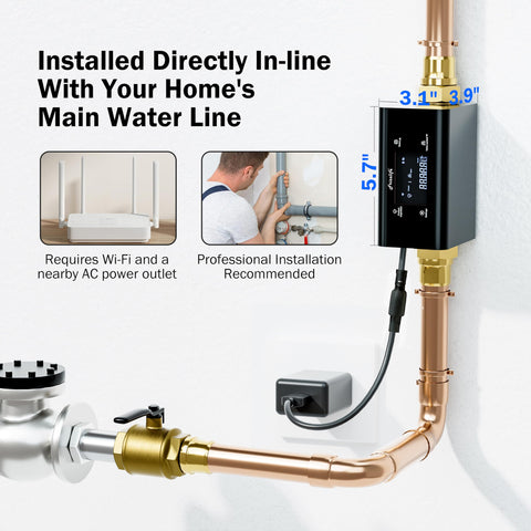Frizzlife LP365 water usage reports visualize daily consumption.