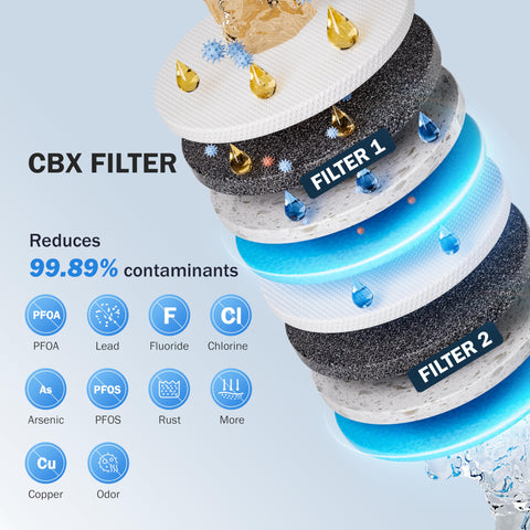Smart indicator guides timely filter changes, keeping water quality steady
