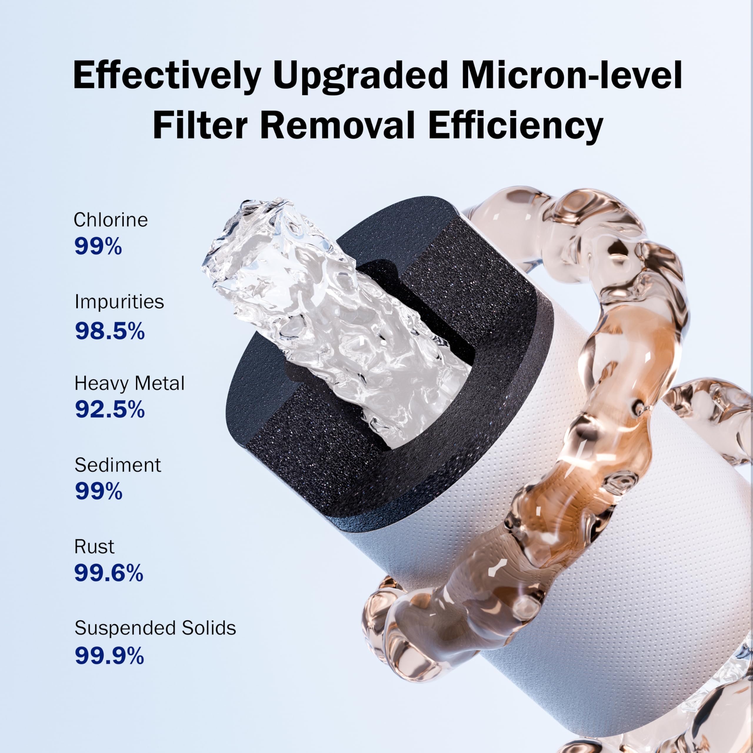 FRIZZLIFE micron filtration reduces chlorine and improves water taste.