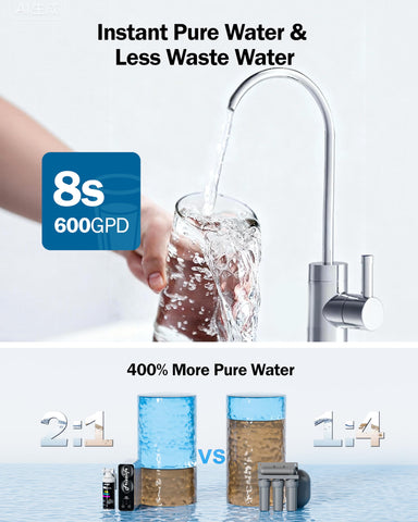 Frizzlife PD600 quick-change filters for easy maintenance