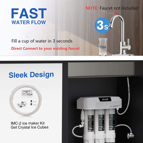 Frizzlife SK99 fast flow test filling a cup in seconds