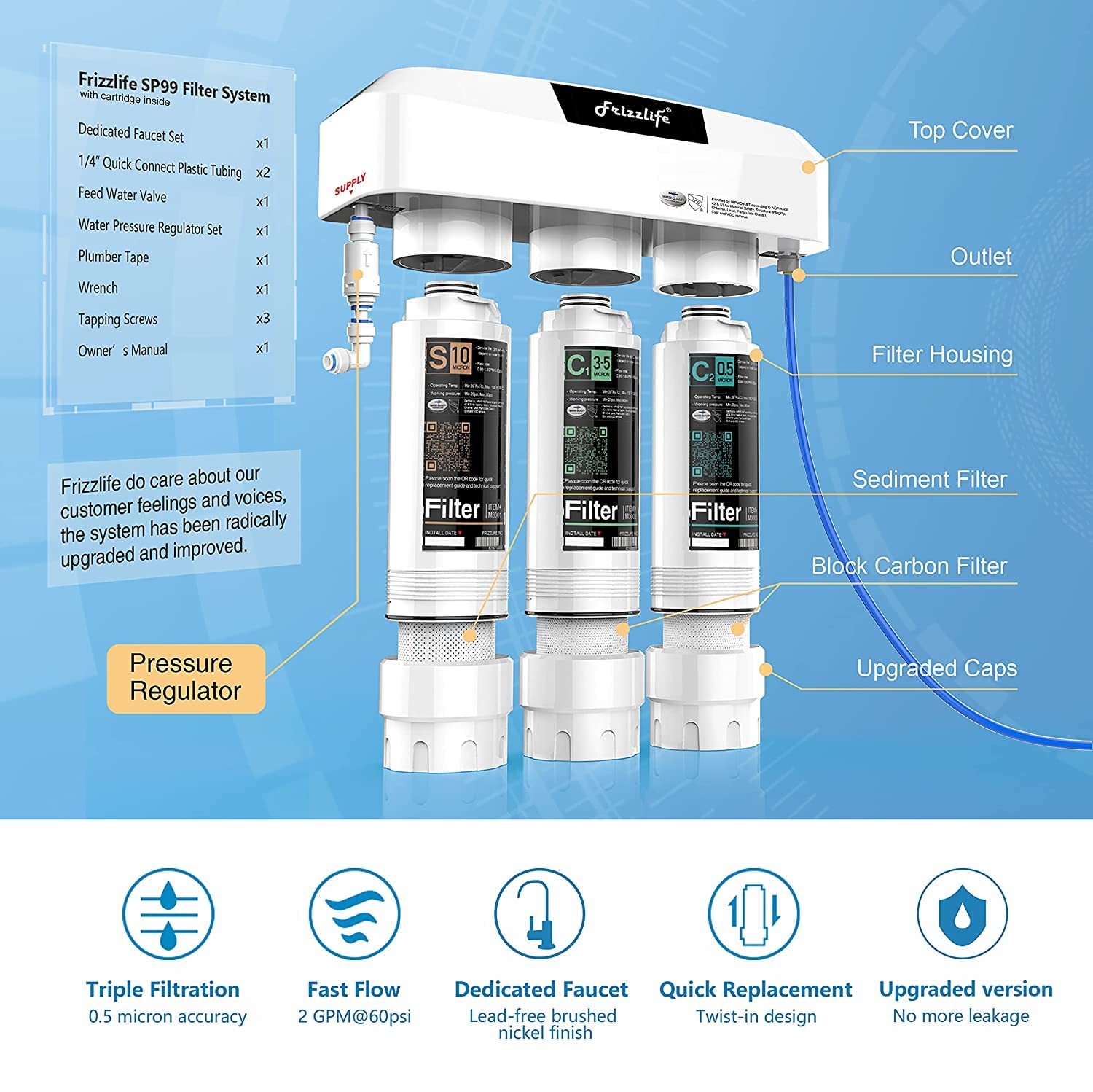 FRIZZLIFE SP99 0.5 micron filtration captures fine contaminants and preserves minerals